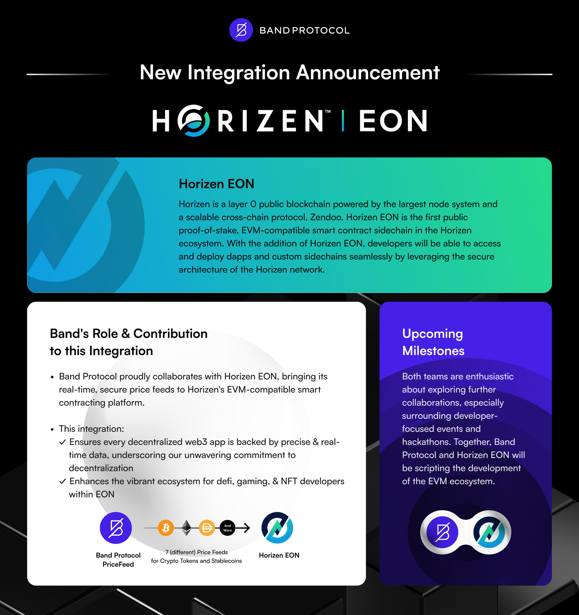 Band Protocol & Horizen EON Integration: Supercharging Horizen EON's Decentralized Ecosystem
