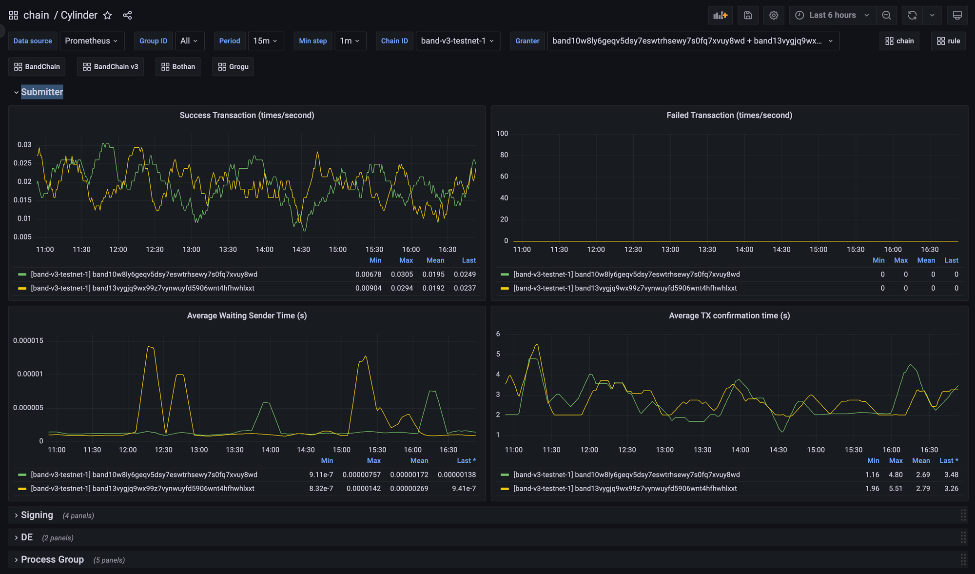 Screenshot_2568-04-22_at_17.07.49.png