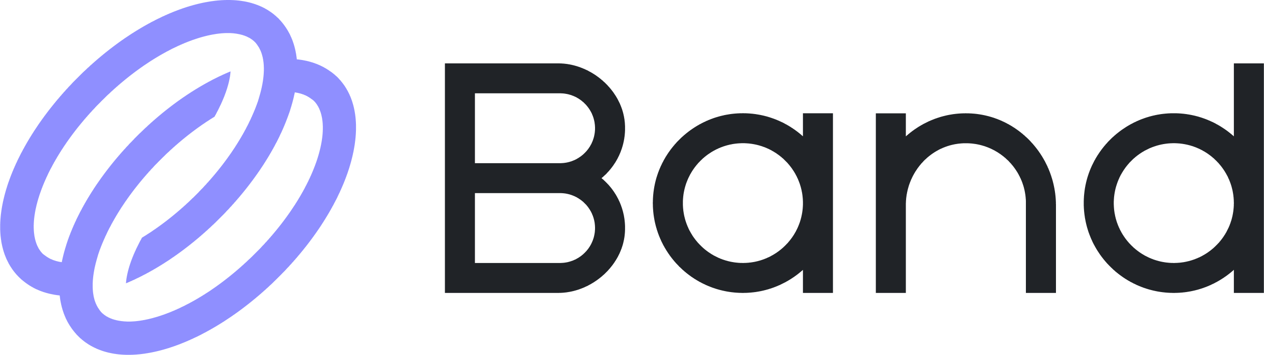 Band
