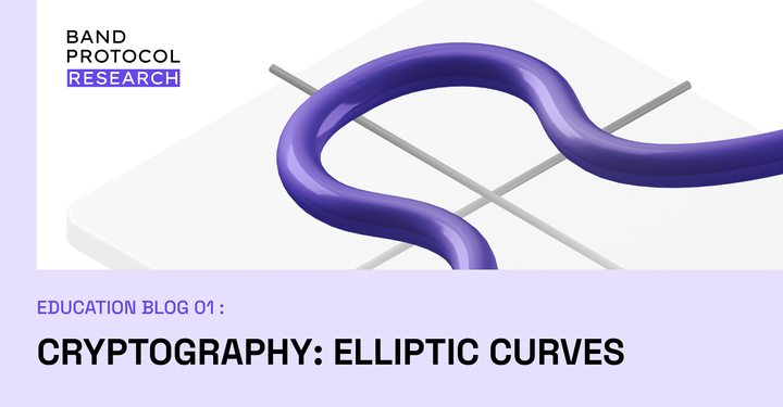 Elliptic Curves, the fundamentals of ECDSA (Elliptic Curve Digital Signature Algorithm)